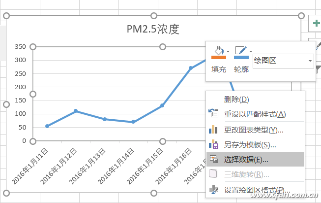 让Excel图表变成动态数据表格的方法