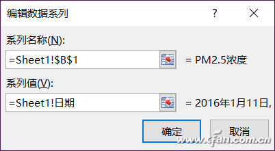 让Excel图表变成动态数据表格的方法