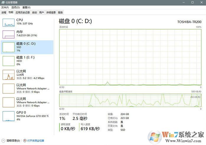Microsoft原版Windows 10系统镜像下载|Windows 10 64位专业版ISO镜像2023