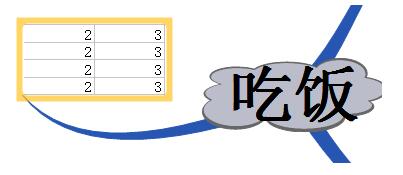 mindmapper思维导图中文版