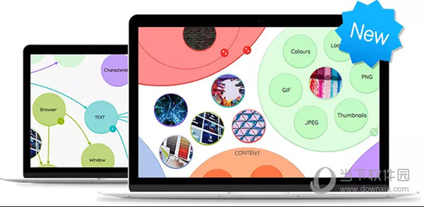 iMindMap V7.14 官方完美汉化版