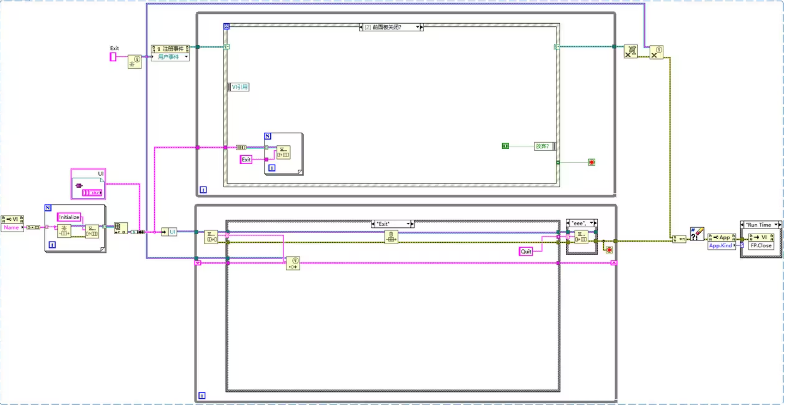LabVIEW编程软件绿色纯净版V8.6中文版