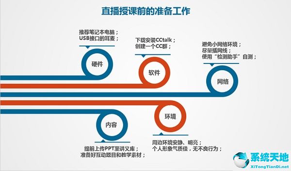 CCtalk  v7.9.0.3 官方版