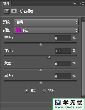 Photoshop CC 2015后期秘技之用（PS）塑造双重揭秘风格